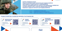 2402 2 - Администрация Икрянинского района